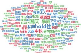 什么叫关键词堆砌